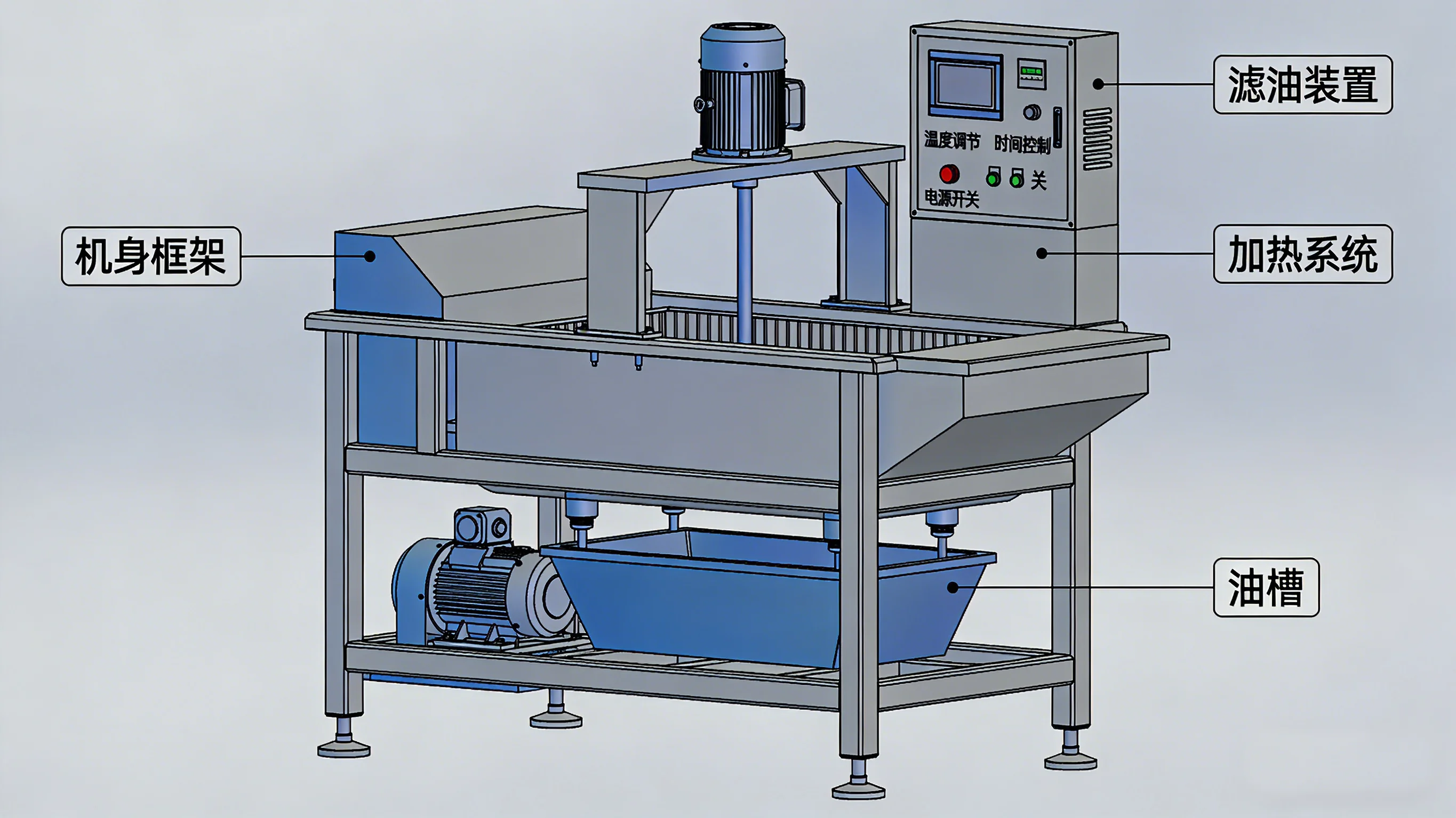 Fryer Structure Diagram